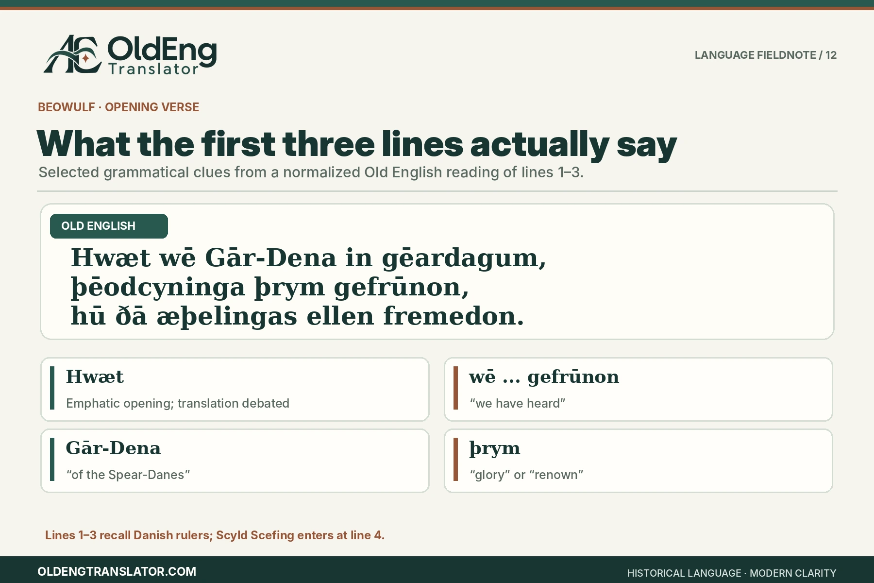 Beowulf opening lines 1 3 text and meanings