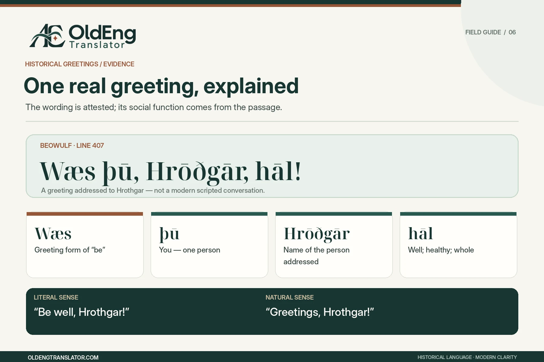 Old english greeting beowulf wes thu hal breakdown